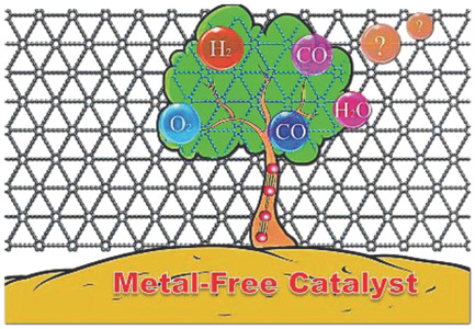 162.Synthesis and Applications of Graphdiyne\Based Metal\Free Catalysts
