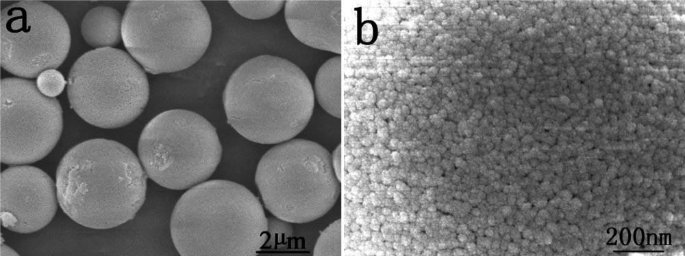 43.General Synthesis of Homogeneous Hollow Core-Shell Ferrite Microspheres